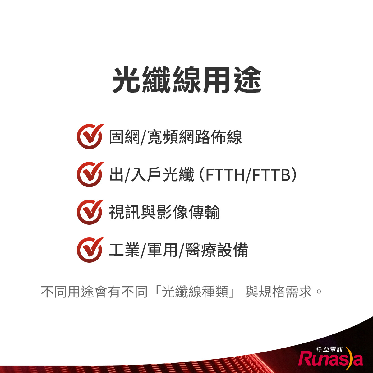 光纖線用途專業說明