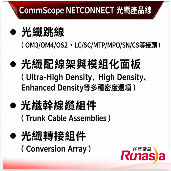 RJ45資訊插座(Category 6A Jacks)、配線架(Patch Panels)、跳線(Patch Cords)