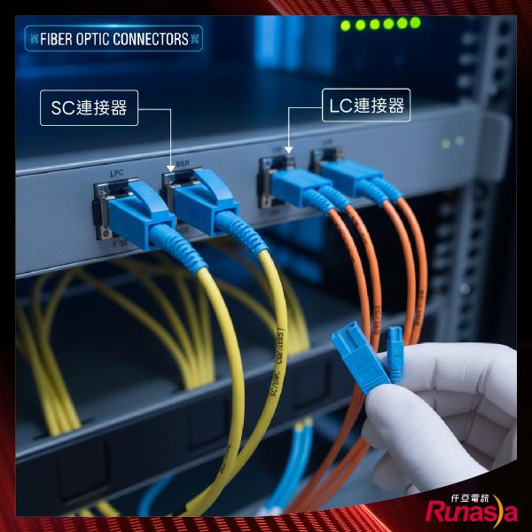 光纖SC連接器.光纖LC連接器