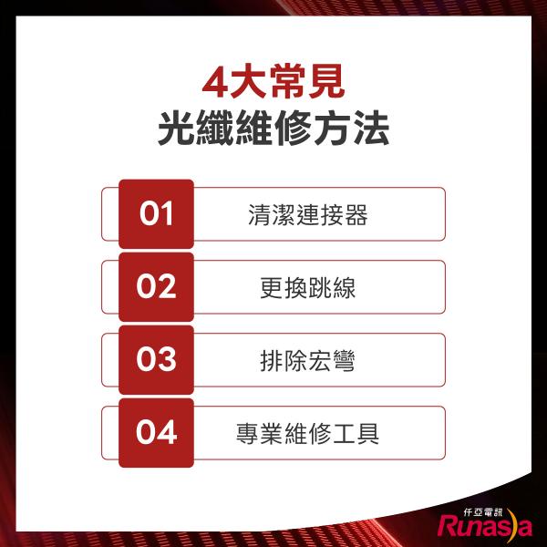 光纖線損壞.光纖訊號不穩.光纖維修.光纖報修