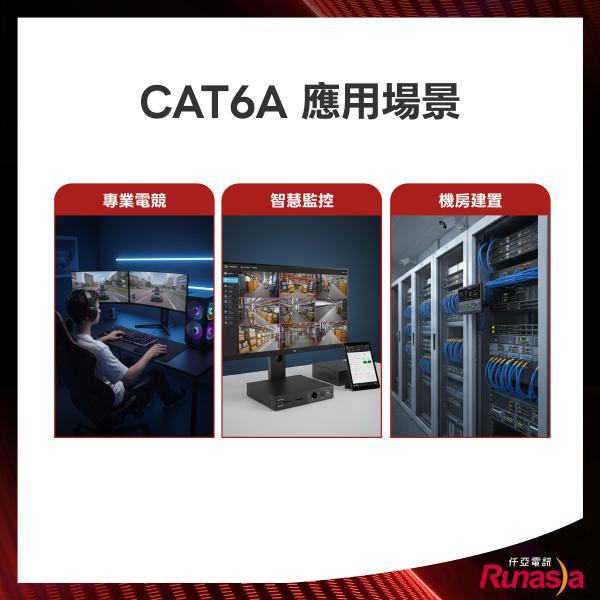 CAT6A推薦應用場景