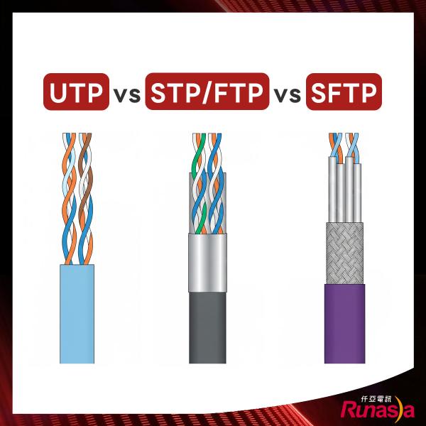 UTP、STP、SFTP是什麼？家裡需要買到「遮蔽型」網路線嗎？UTP、STP、SFTP比較